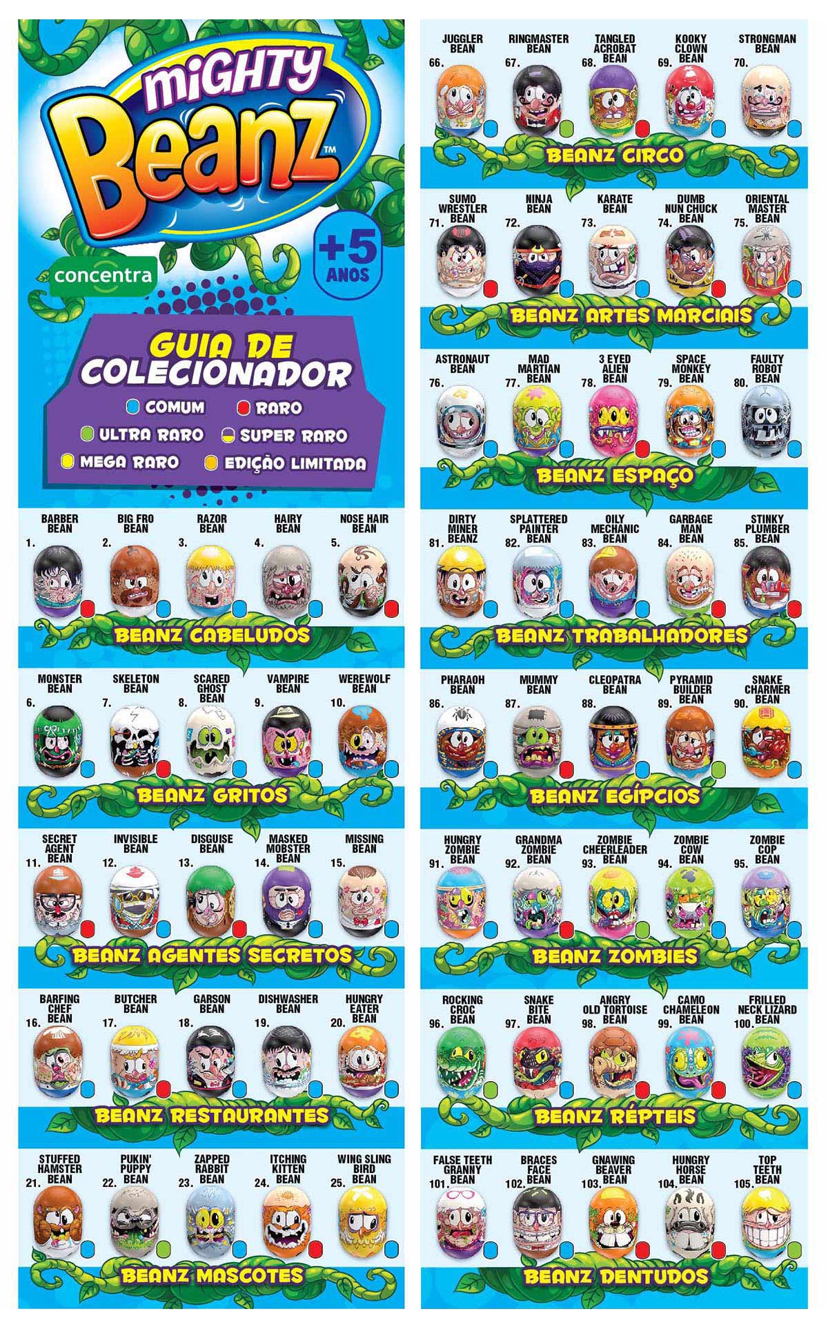 Mighty Beanz Concentra